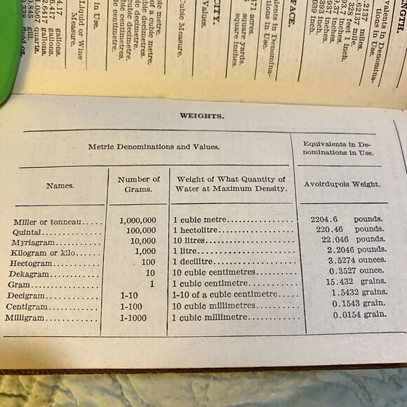 Vintage 1941 Miniature English Dictionary Genuine Leather Rules of Grammar Etc - Picture 6 of 10